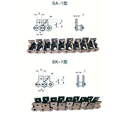 Roller chain attachment for short pitch transmissi